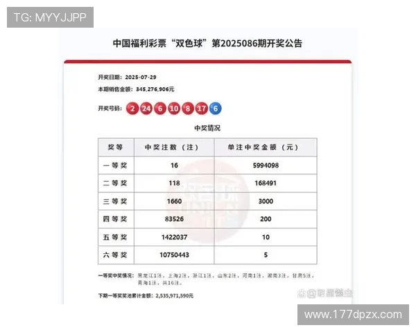 第五十一期开奖结果正式公布，幸运号码揭晓